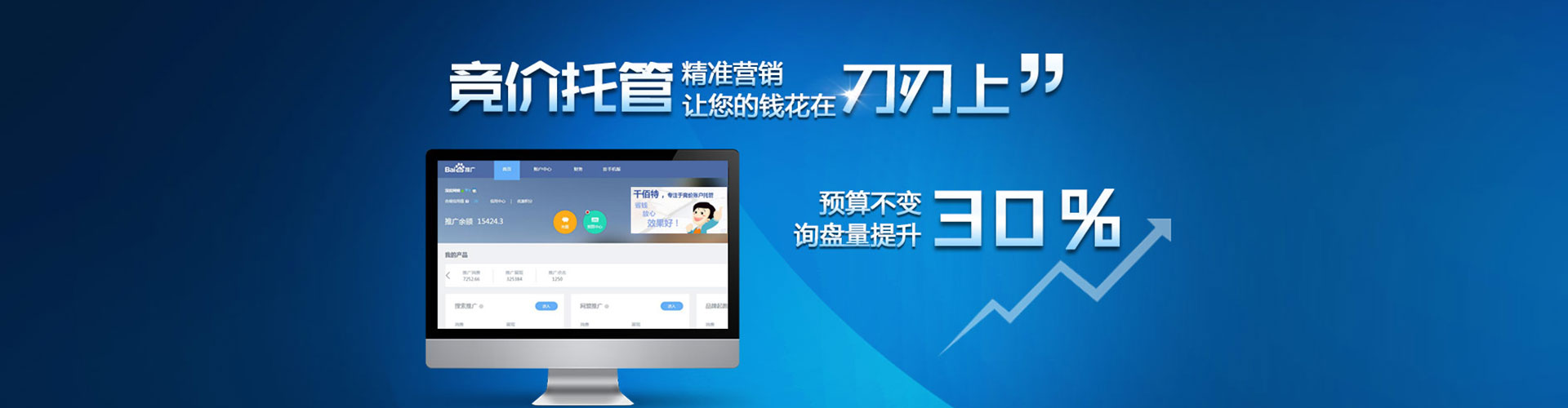 库伦旗sem托管